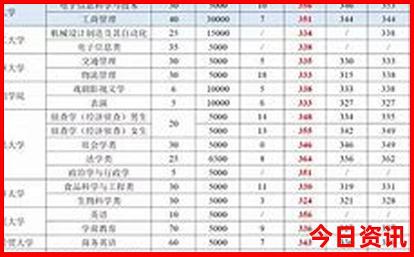 广西八月份适合旅游吗